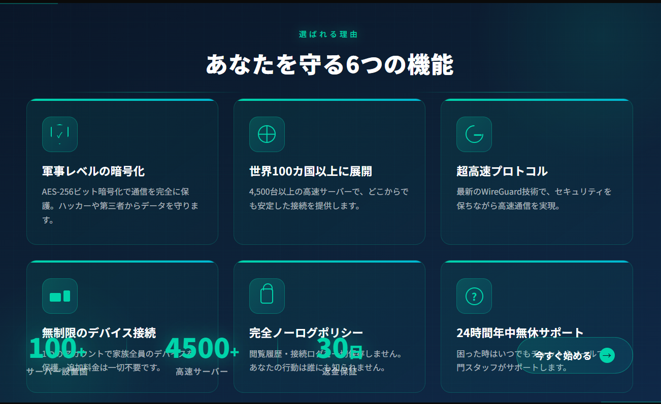 Surfshark VPN 機能紹介