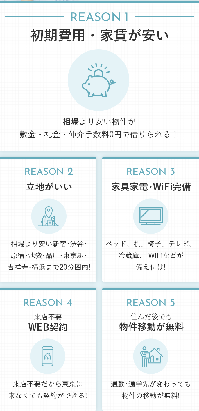 シェアドアパートメント