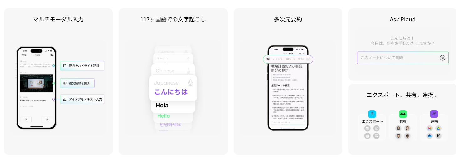 Plaud Note 使用シーン