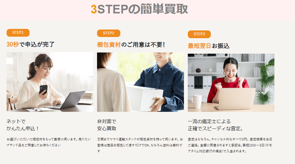 リクロ サービス紹介